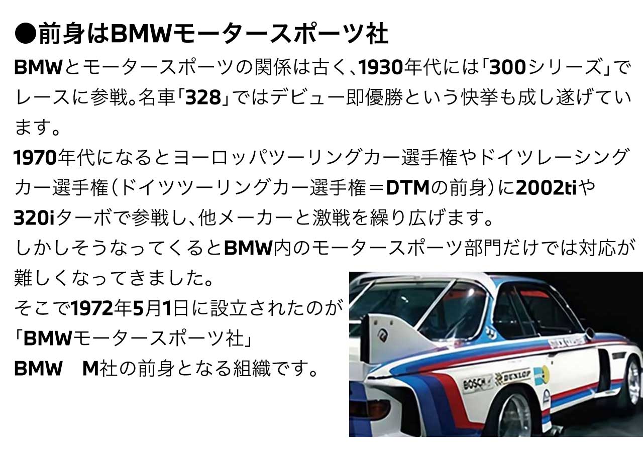 前身は BMWモータースポーツ社 BMWとモータースポーツの関係は古く、1930年代には「300シリーズ」でレースに参戦。名車「328」ではデビュー即優勝という快挙も成し遂げています。1970年代になるとヨーロッパツーリングカー選手権やドイツレーシングカー選手権（ドイツツーリングカー選手権＝DTMの前身）に2002tiや320iターボで参戦し、他メーカーと激戦を繰り広げます。しかしそうなってくるとBMW内のモータースポーツ部門だけでは対応が難しくなってきました。そこで1972年5月1日に設立されたのが「BMWモータースポーツ社」BMW　M社の前身となる組織です。