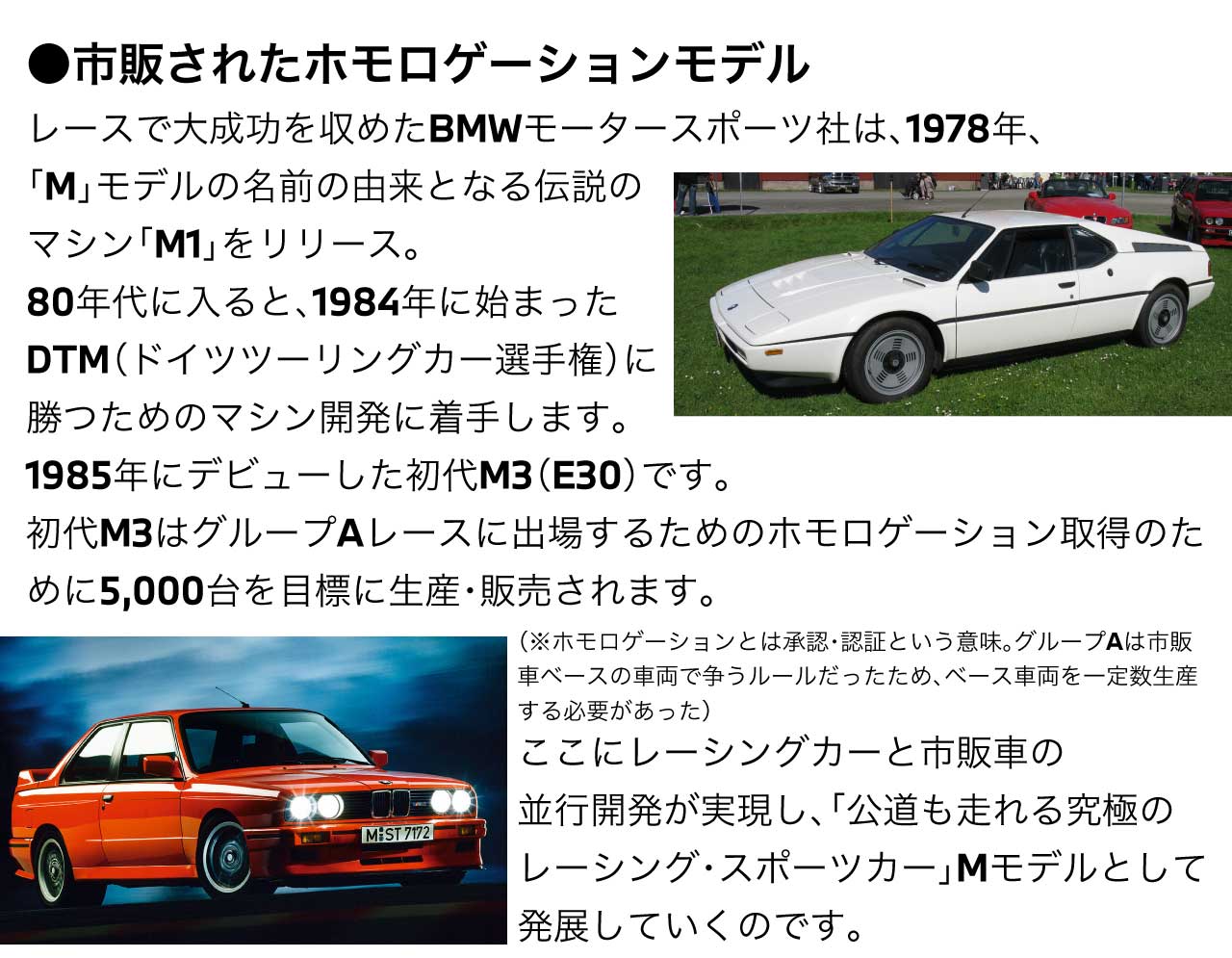 市販されたホモロゲーションモデル レースで大成功を収めたBMWモータースポーツ社は、1978年、「M」モデルの名前の由来となる伝説のマシン「M1」をリリース。80年代に入ると、1984年に始まったDTM（ドイツツーリングカー選手権）に勝つためのマシン開発に着手します。1985年にデビューした初代M3（E30）です。初代M3はグループAレースに出場するためのホモロゲーション取得のために5,000台を目標に生産・販売されます。（※ホモロゲーションとは承認・認証という意味。グループAは市販車ベースの車両で争うルールだったため、ベース車両を一定数生産する必要があった）ここにレーシングカーと市販車の並行開発が実現し、「公道も走れる究極のレーシング・スポーツカー」Mモデルとして発展していくのです。