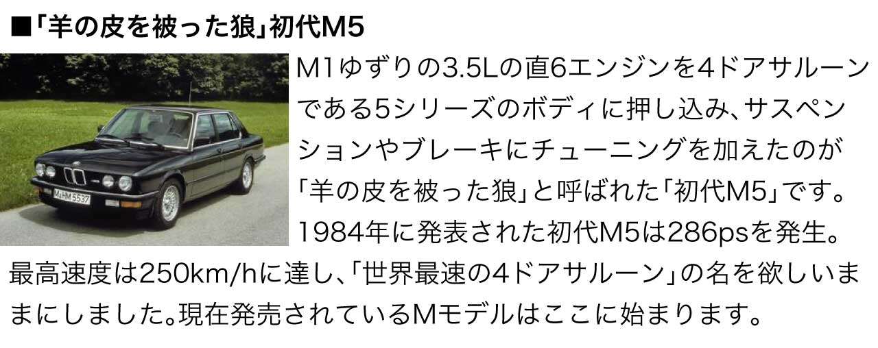 羊の皮を被った狼 初代M5 M1ゆずりの3.5Lの直6エンジンを4ドアサルーンである5シリーズのボディに押し込み、サスペンションやブレーキにチューニングを加えたのが「羊の皮を被った狼」と呼ばれた「初代M5」です。1984年に発表された初代M5は286psを発生。最高速度は250km/hに達し、「世界最速の4ドアサルーン」の名を欲しいままにしました。現在発売されているMモデルはここに始まります。