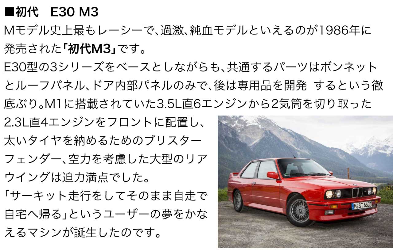 初代 E30 M3 Mモデル史上最もレーシーで、過激、純血モデルといえるのが1986年に発売された「初代M3」です。E30型の3シリーズをベースとしながらも、共通するパーツはボンネットとルーフパネル、ドア内部パネルのみで、後は専用品を開発	するという徹底ぶり。M1に搭載されていた3.5L直6エンジンから2気筒を切り取った2.3L直4エンジンをフロントに配置し、太いタイヤを納めるためのブリスターフェンダー、空力を考慮した大型のリアウイングは迫力満点でした。「サーキット走行をしてそのまま自走で自宅へ帰る」というユーザーの夢をかなえるマシンが誕生したのです。