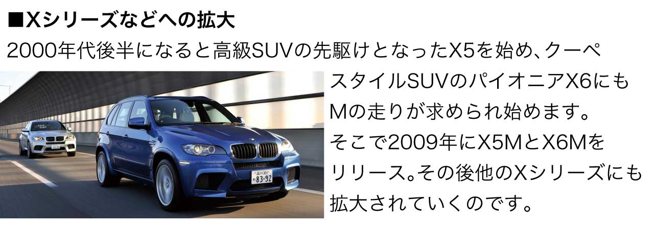 Xシリーズなどへの拡大 2000年代後半になると高級SUVの先駆けとなったX5を始め クーペスタイル SUV の パイオニア X6 にもMの走りが求められ始めます。そこで2009年に X5M と X6M をリリース。その後他の Xシリーズ にも拡大されていくのです。