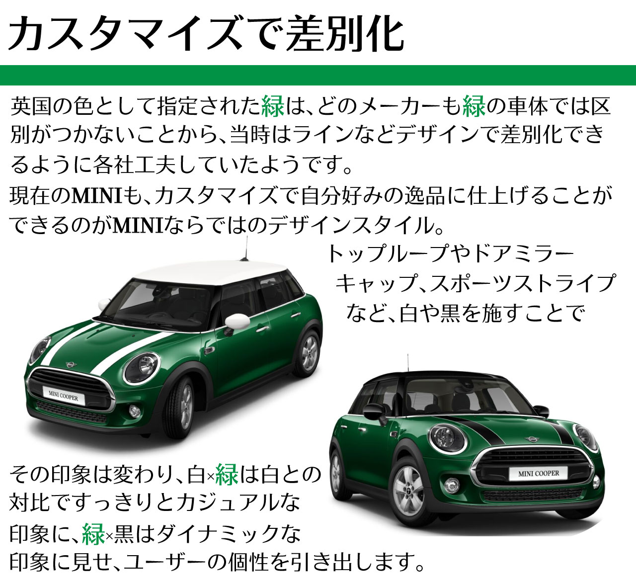 カスタマイズで差別化 MINI BMW　ブリティッシュ レーシング グリーン